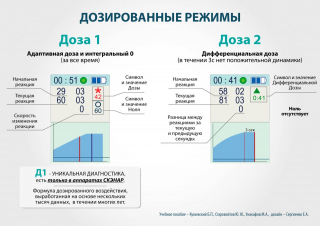 СКЭНАР-1-НТ (исполнение 01)  в Солнечногорске купить Медицинский интернет магазин - denaskardio.ru 